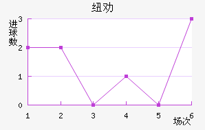 ŦȰ½