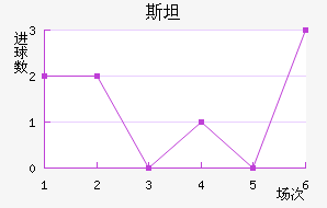 ˹̹