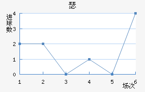 ɪ½