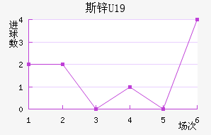 ˹пU19
