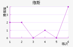 ά˹