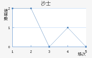 ɳʿ