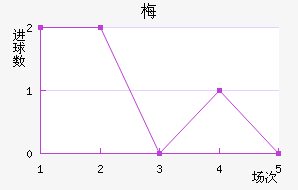 ÷ǽ