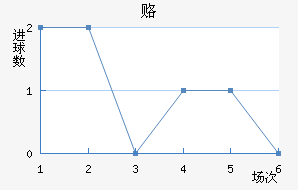 ¸½
