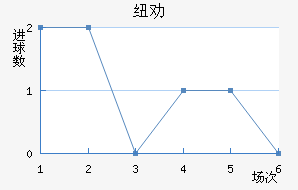 ŦȰ½