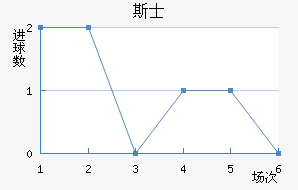˹ʿ