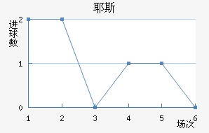 Ү˹