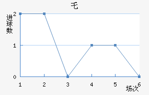 ر³˽