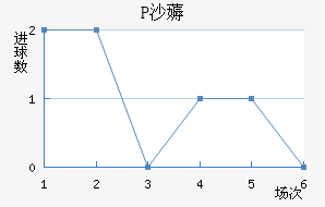 Pɳ޶ӽ