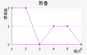 ˹³ӽ