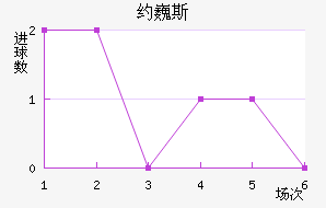 ԼΡ˹