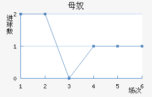 ĸū
