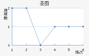 ʥͼǽ