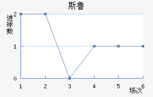 FC˹³ӽ