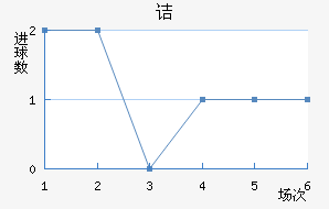 ڵ֧