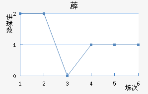 ޵ǽ