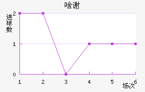 ɶл