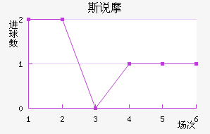 ˹˵Ħ