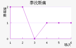 ̩û˹ʹ