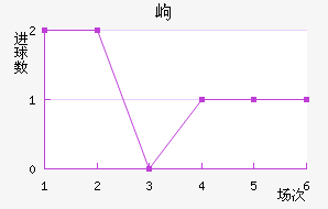 ḥ