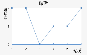 µ˹
