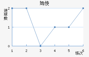 ķ籩