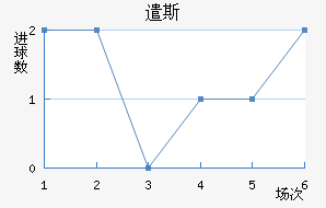 ǲ˹
