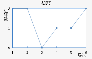 ȴҮ·