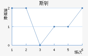 ˹ն