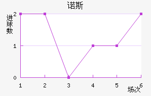 ŵ˹