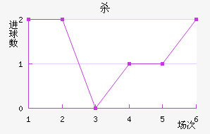 ɱ