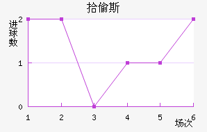 ʰ͵˹