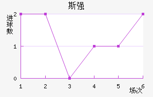 ˹ǿ