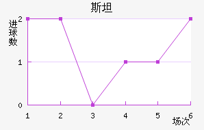 ˹̹½
