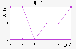 ˹岨
