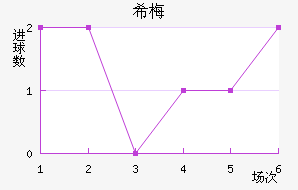 ϣ÷