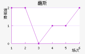 պ˹