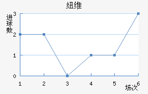 Ŧάǽ