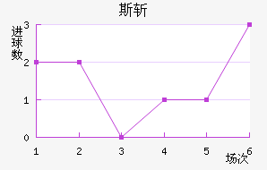 ˹ն