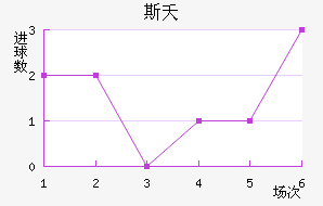˹ز޽