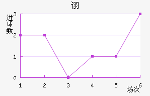 ڼҵ