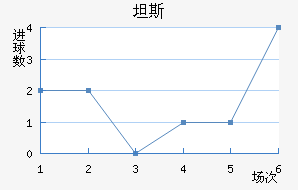 ̹˹