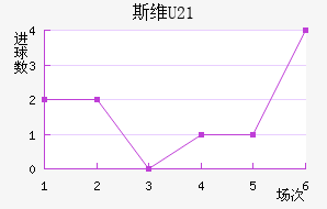 ˹άU21