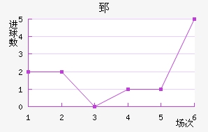 ۤ濨
