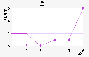 忨ŵ