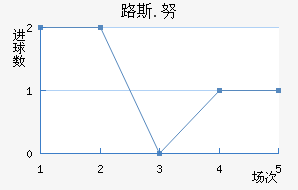 ·˹.Ŭ