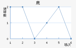¹¹ǽ