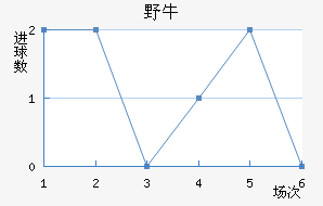 Ұţӽ