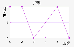 µ¬˹觽