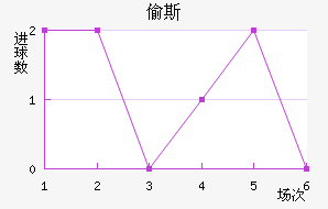 ͵˹